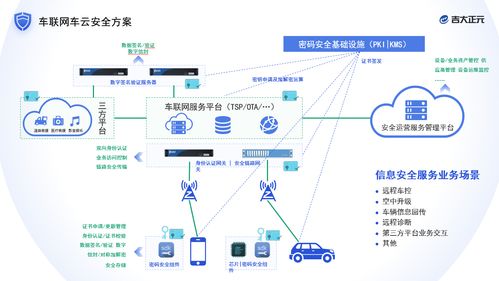 吉大正元亮相2021國(guó)家網(wǎng)絡(luò)安全宣傳周，創(chuàng)新產(chǎn)品技術(shù)引領(lǐng)行業(yè)新風(fēng)向